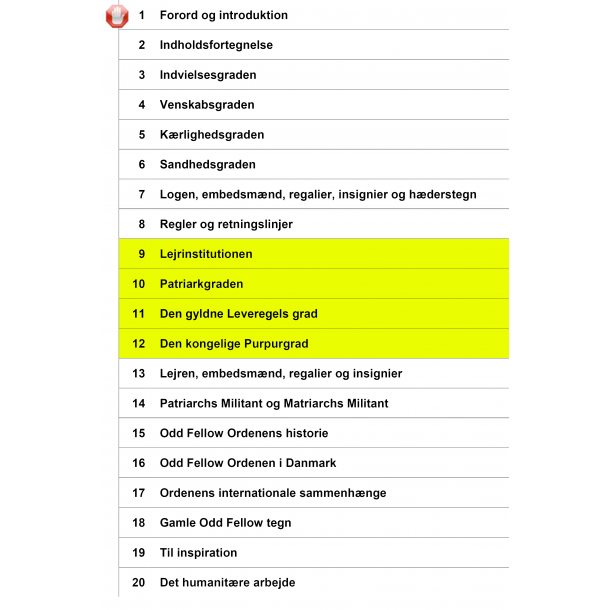 Instruktionsmappe, kun indhold patriarker 